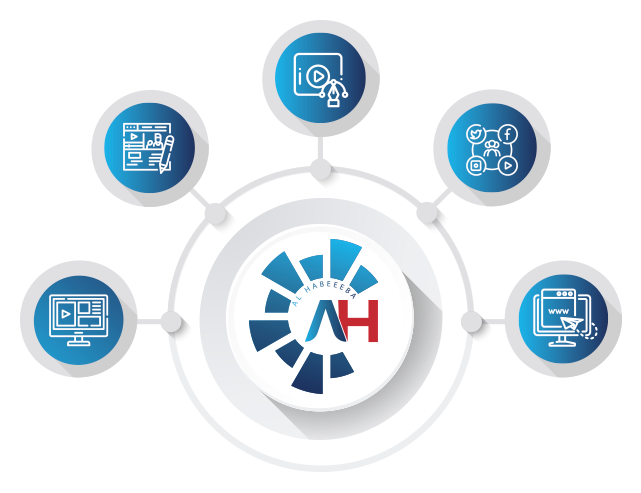 AH Group International LLC